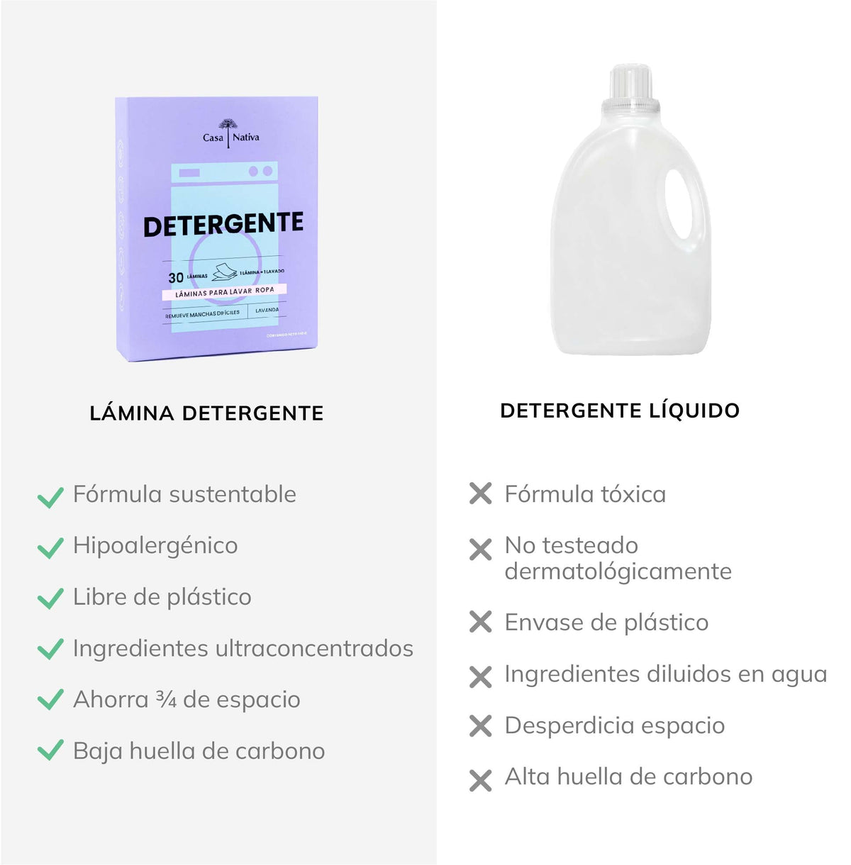 Pack Triple Detergente Lavanda